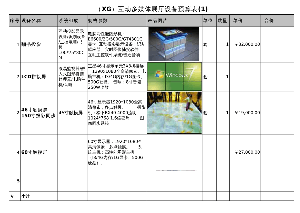 互動(dòng)多媒體展廳設(shè)備預(yù)算規(guī)劃與配置清單