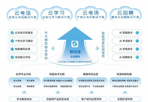 嗨學(xué)網(wǎng)亮相2025中國(guó)國(guó)際化工過程安全會(huì)議 以創(chuàng)新網(wǎng)絡(luò)技術(shù)服務(wù)推動(dòng)行業(yè)安全發(fā)展
